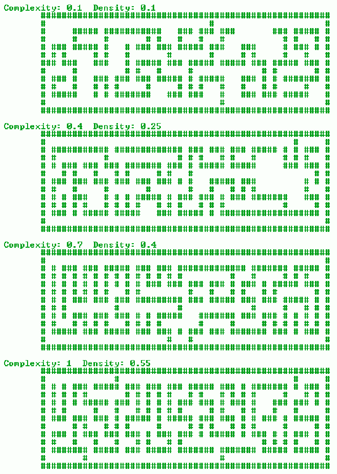 Slaze Ascii Map