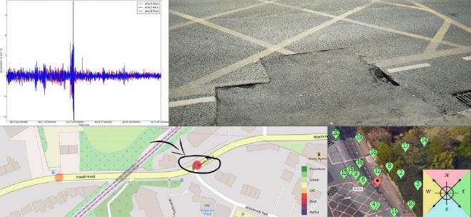 Smooth Route Pot Hole